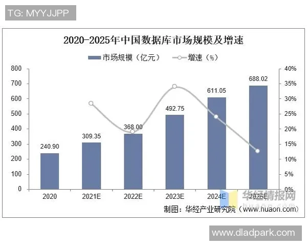 MFS拉与巴斯顺达的市场竞争分析与发展前景探讨