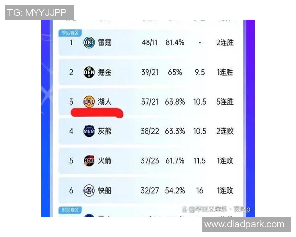 NBA马刺对阵灰熊比赛前瞻与胜负预测分析